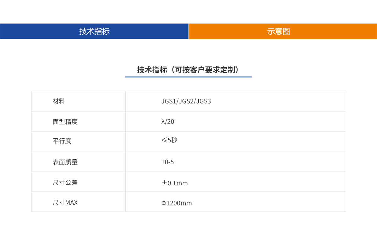 ag尊龙凯时集团·(中国)人生就是搏官网