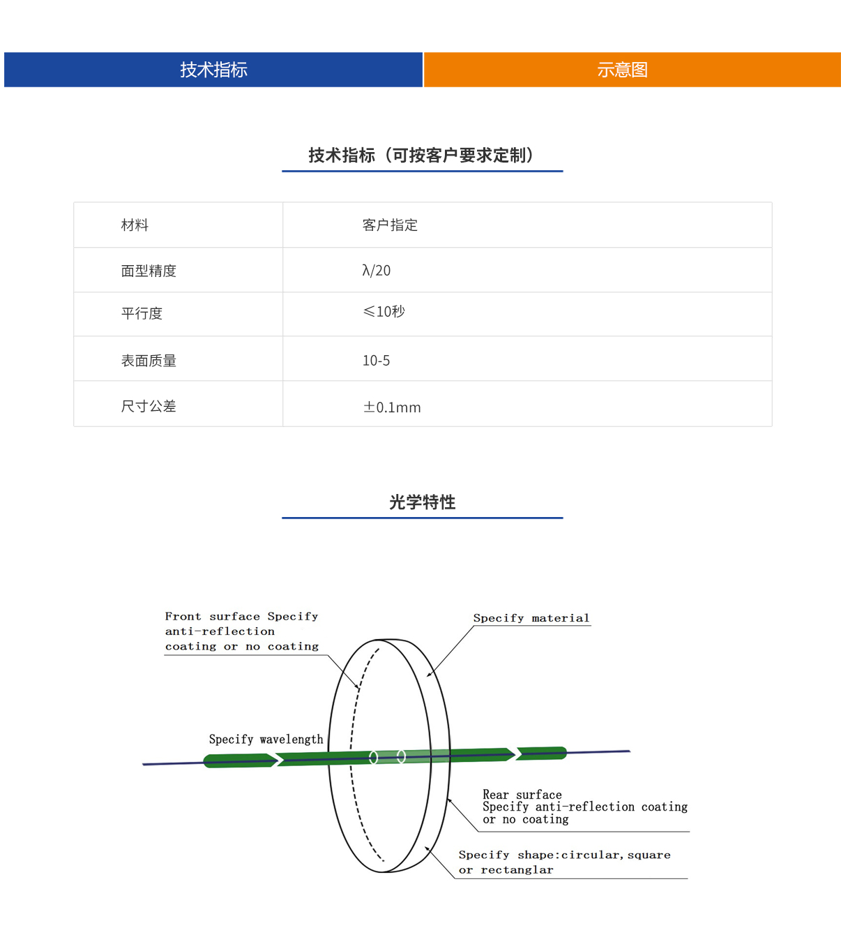 ag尊龙凯时集团·(中国)人生就是搏官网