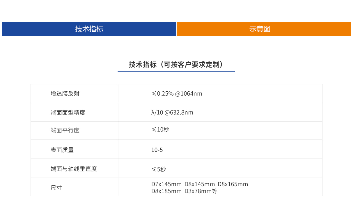 ag尊龙凯时集团·(中国)人生就是搏官网