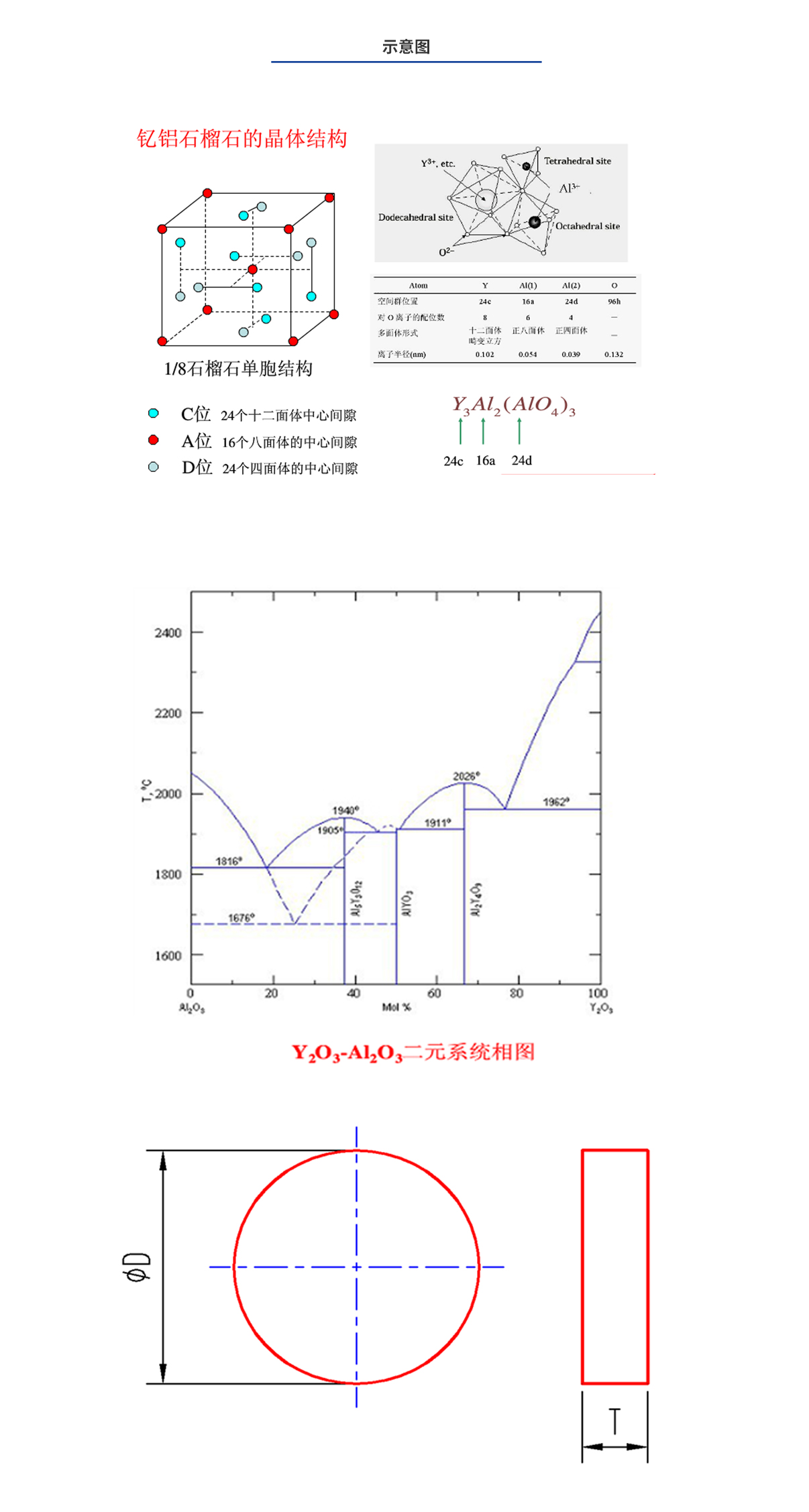 ag尊龙凯时集团·(中国)人生就是搏官网