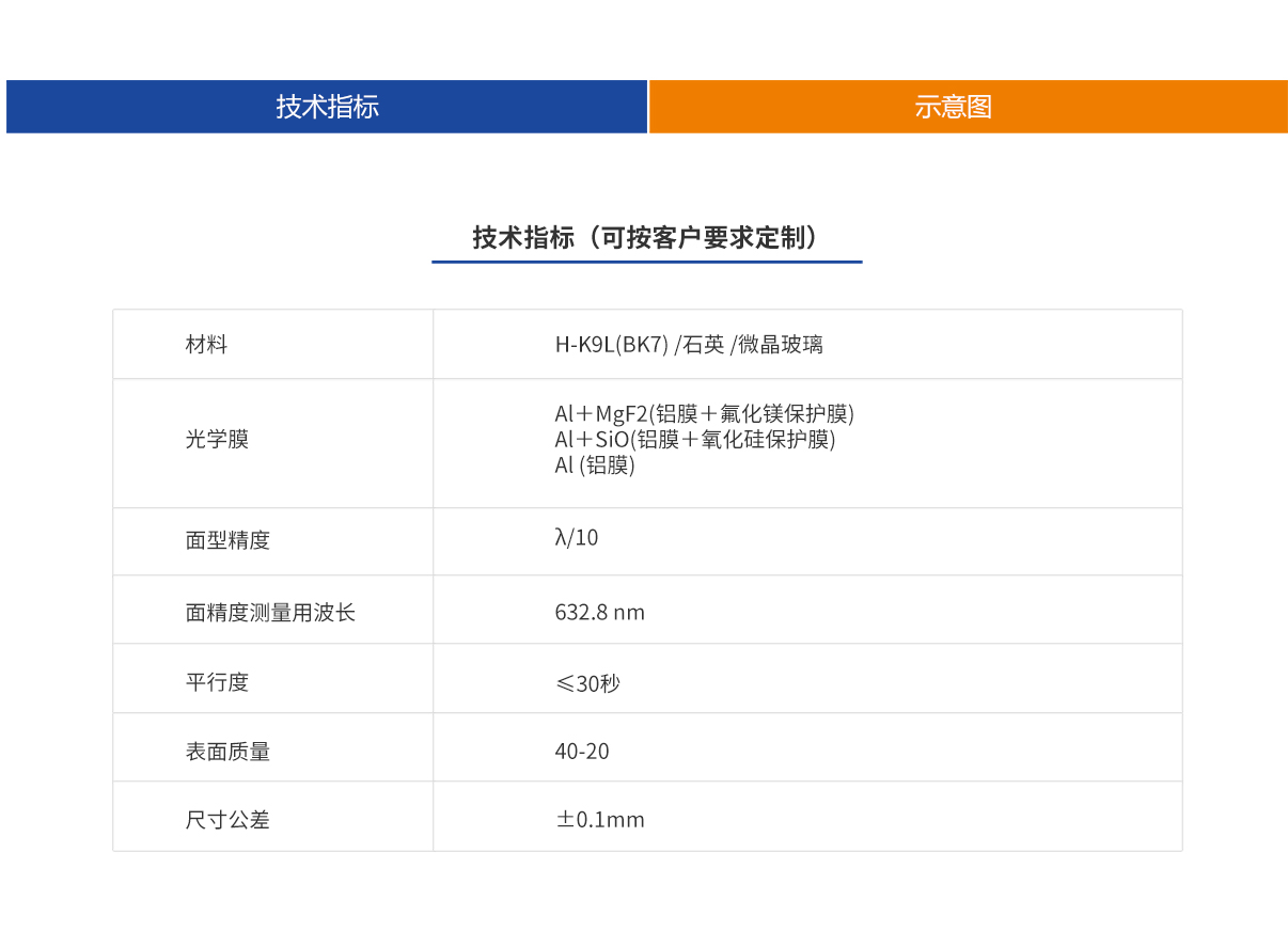 ag尊龙凯时集团·(中国)人生就是搏官网