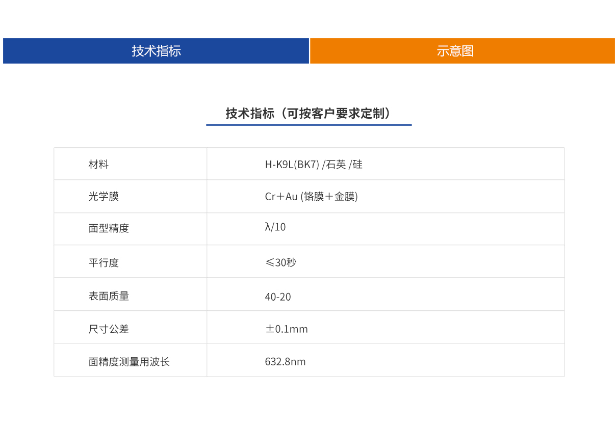 ag尊龙凯时集团·(中国)人生就是搏官网