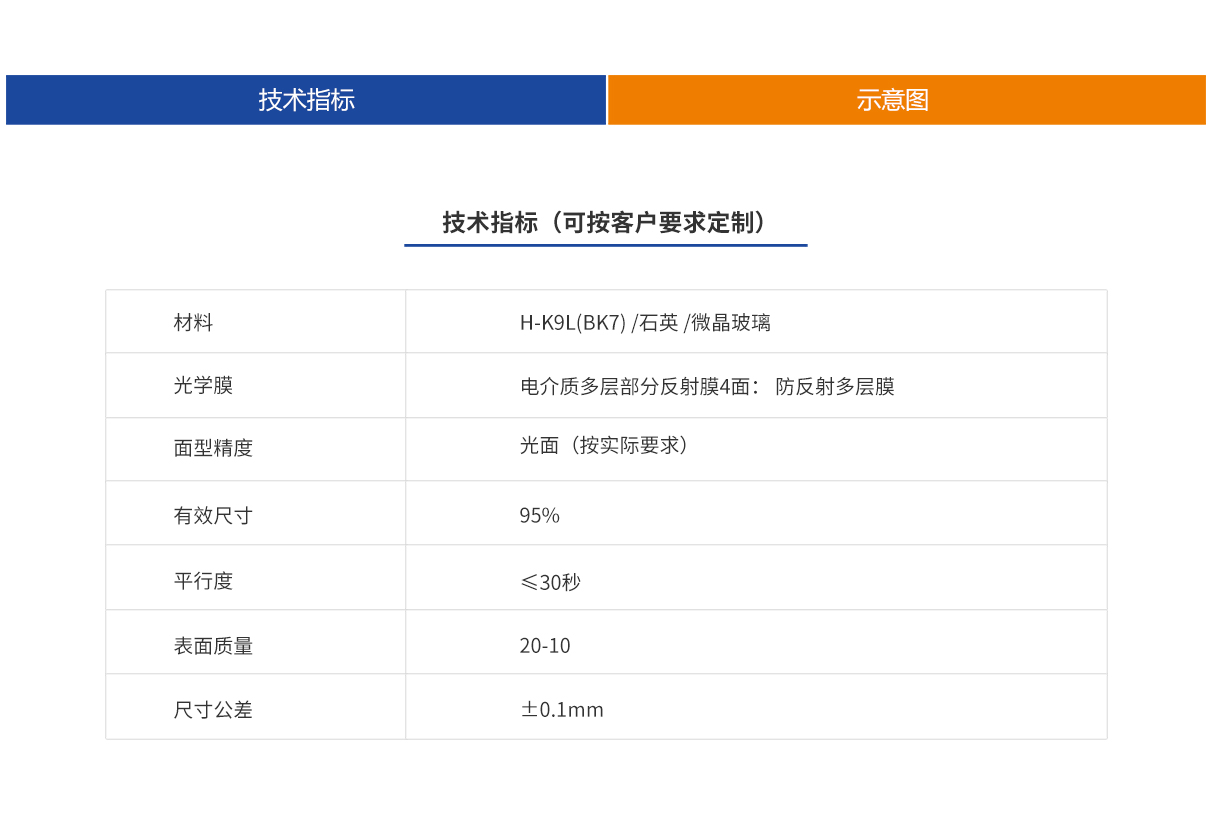 ag尊龙凯时集团·(中国)人生就是搏官网