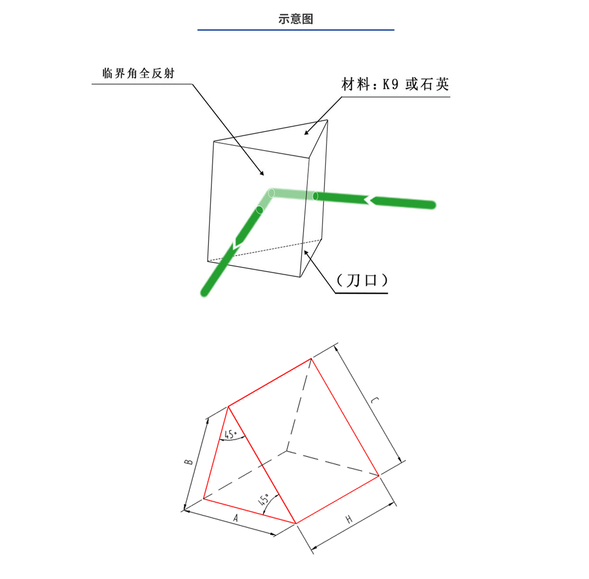 ag尊龙凯时集团·(中国)人生就是搏官网