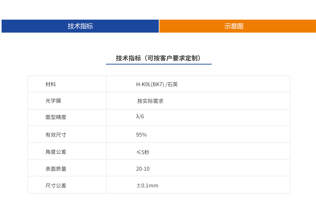 ag尊龙凯时集团·(中国)人生就是搏官网