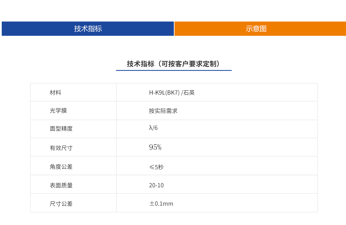 ag尊龙凯时集团·(中国)人生就是搏官网