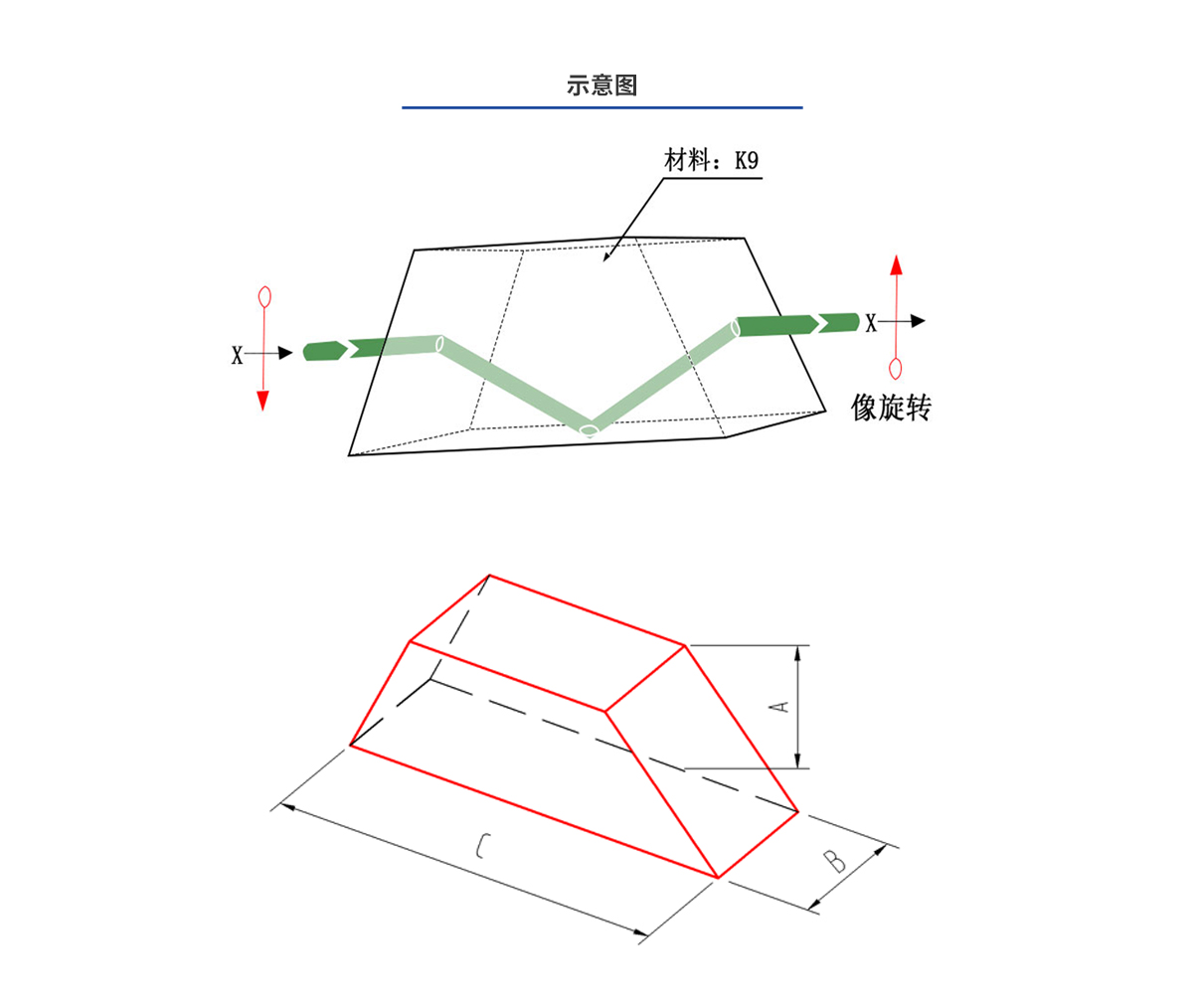 ag尊龙凯时集团·(中国)人生就是搏官网