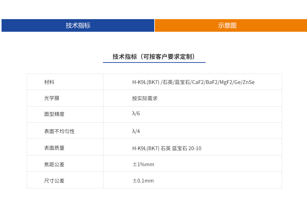 ag尊龙凯时集团·(中国)人生就是搏官网