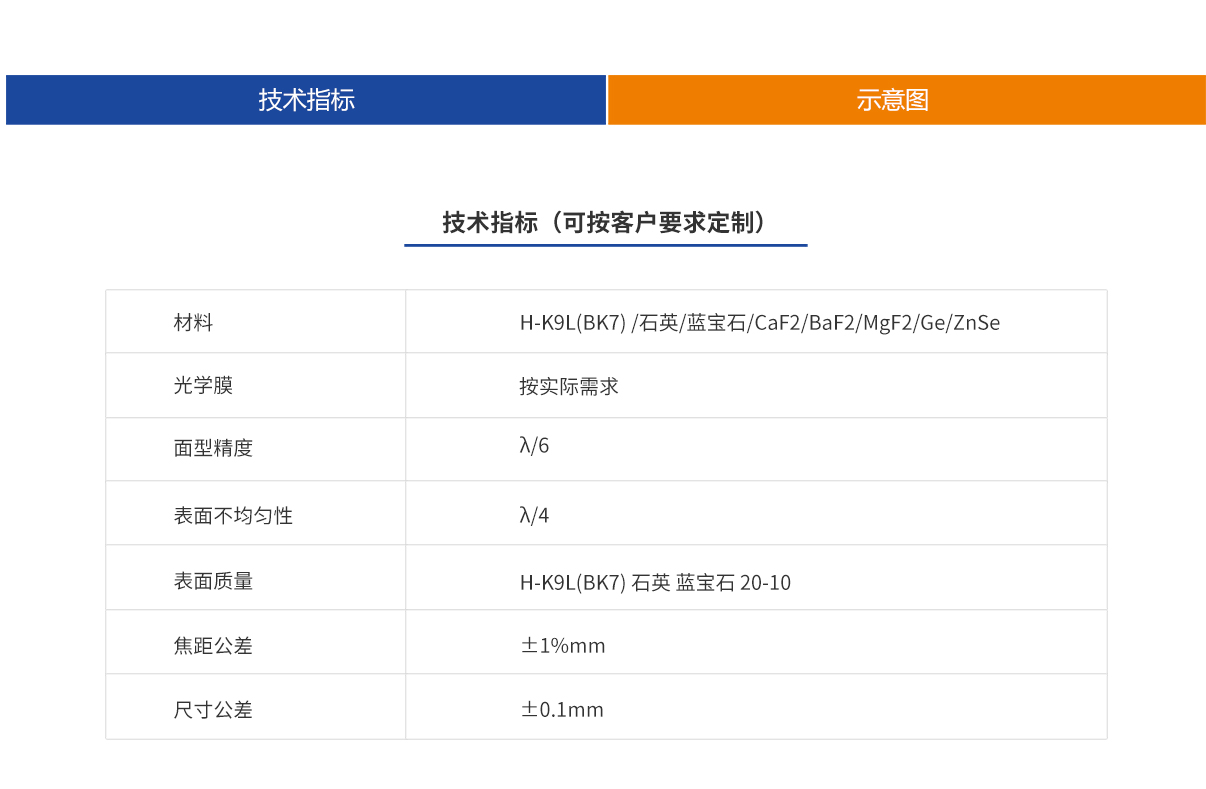 ag尊龙凯时集团·(中国)人生就是搏官网