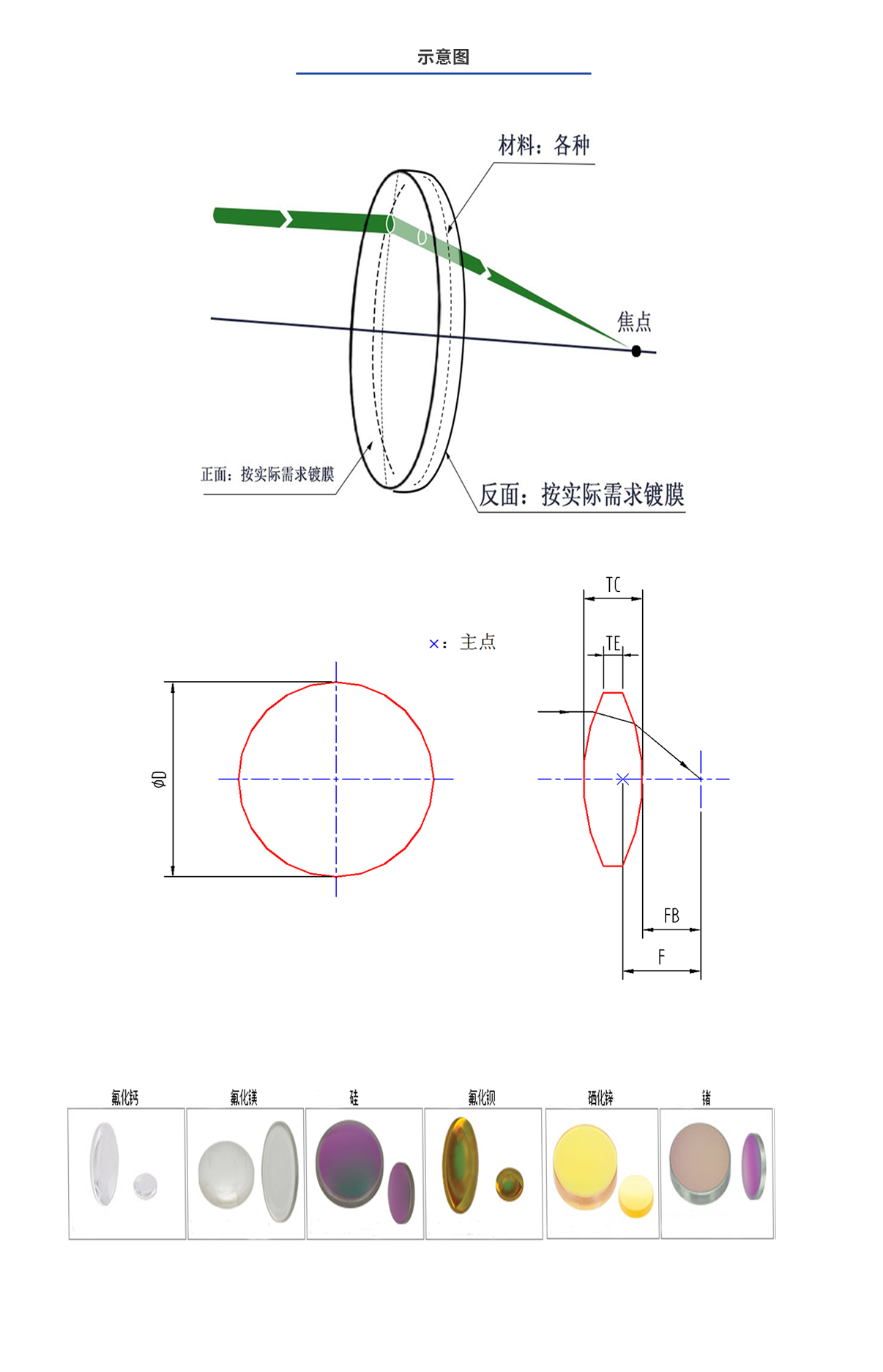 ag尊龙凯时集团·(中国)人生就是搏官网