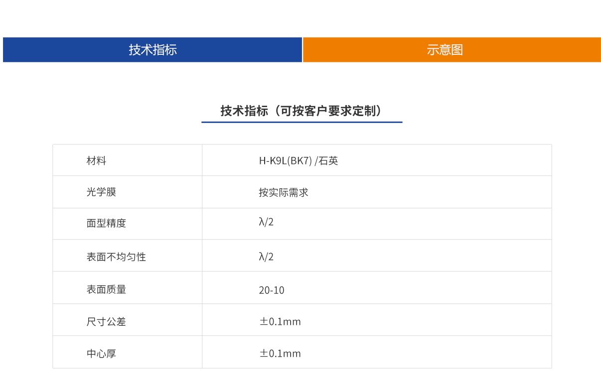 ag尊龙凯时集团·(中国)人生就是搏官网