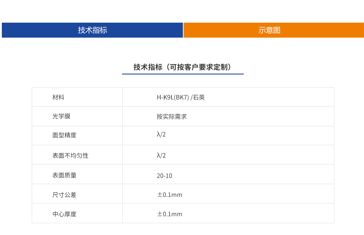 ag尊龙凯时集团·(中国)人生就是搏官网