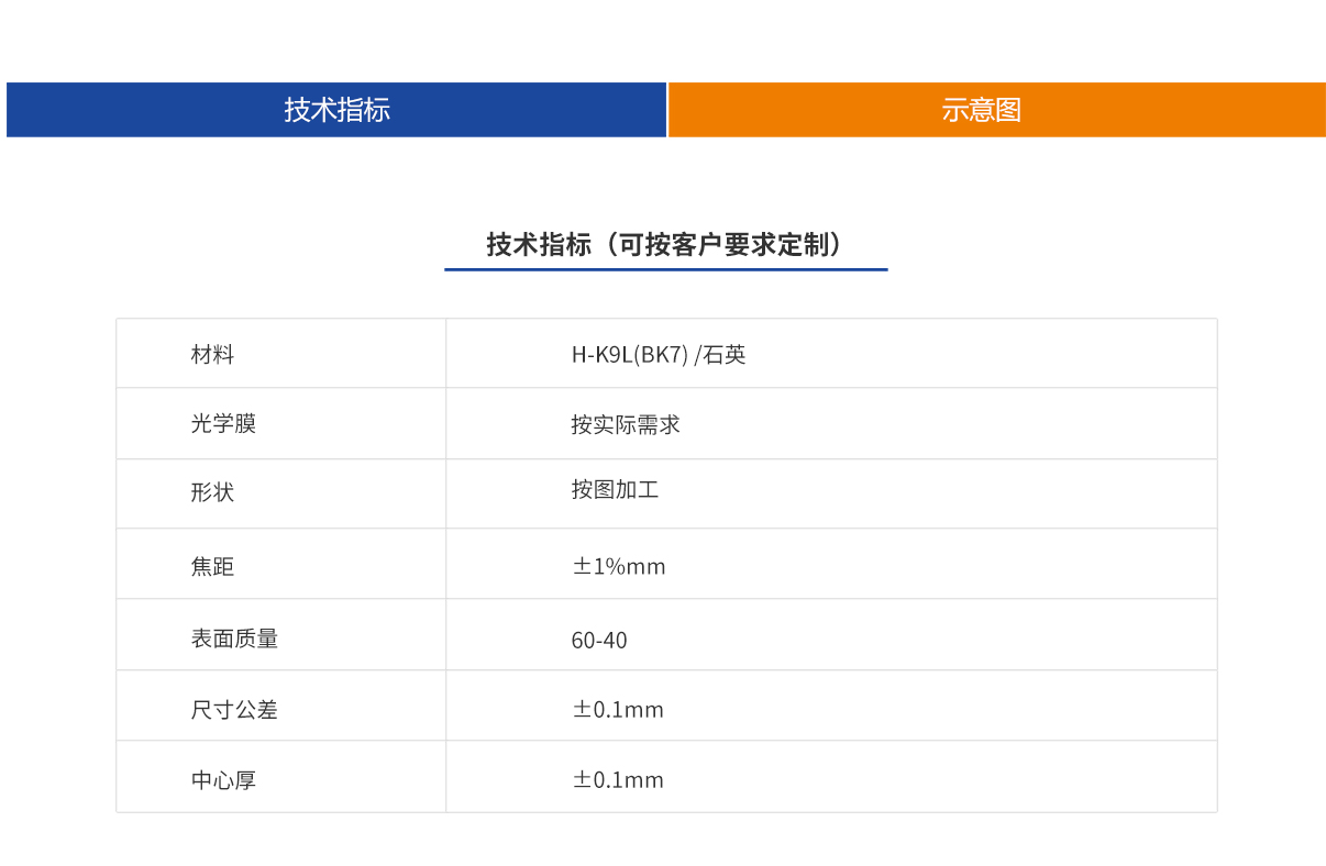 ag尊龙凯时集团·(中国)人生就是搏官网