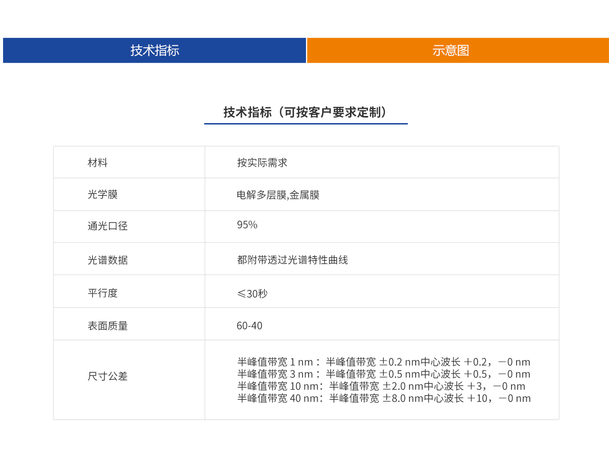 ag尊龙凯时集团·(中国)人生就是搏官网