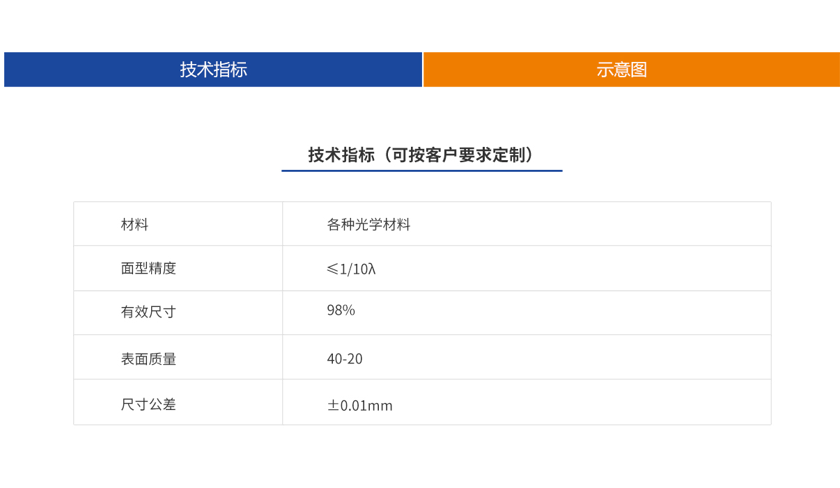 ag尊龙凯时集团·(中国)人生就是搏官网