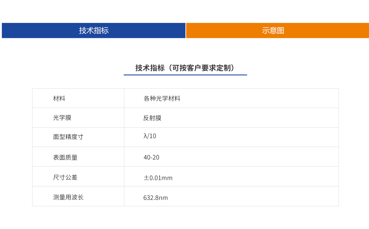 ag尊龙凯时集团·(中国)人生就是搏官网