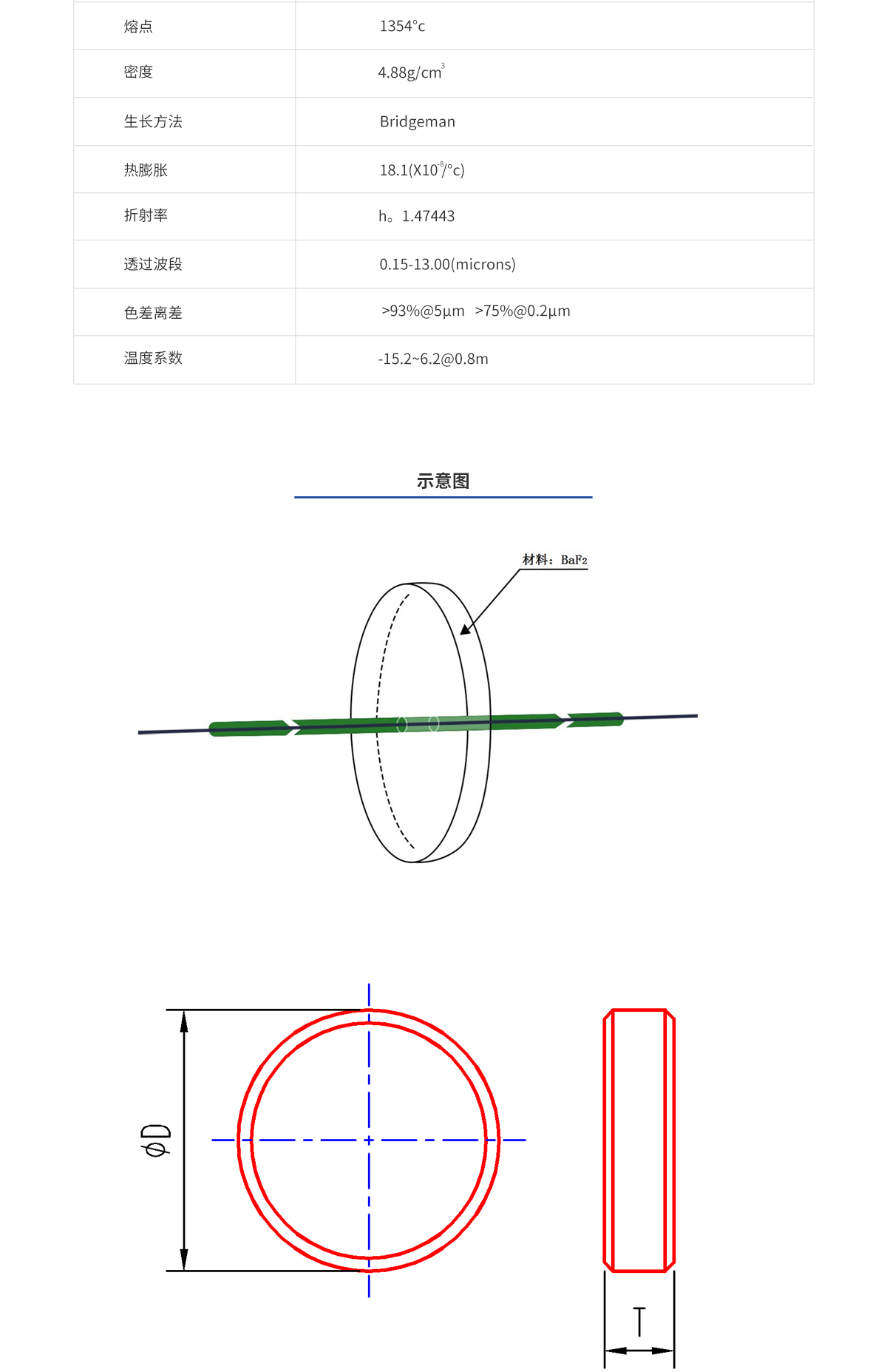 ag尊龙凯时集团·(中国)人生就是搏官网