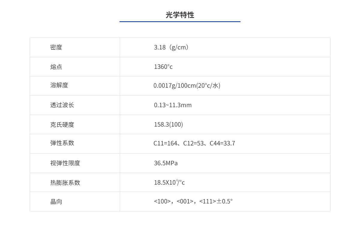 ag尊龙凯时集团·(中国)人生就是搏官网