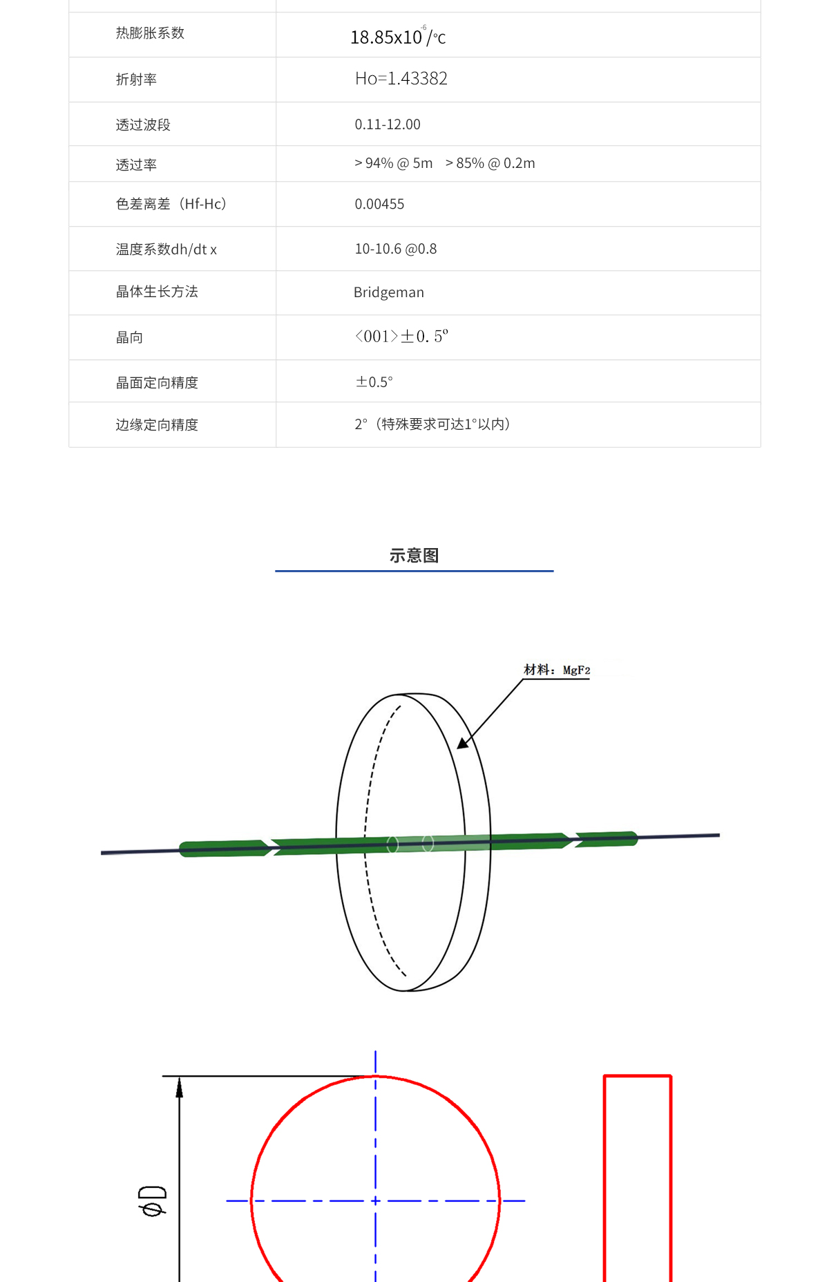 ag尊龙凯时集团·(中国)人生就是搏官网