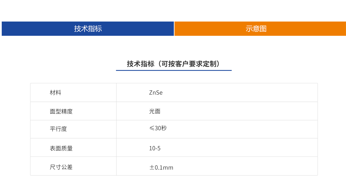 ag尊龙凯时集团·(中国)人生就是搏官网