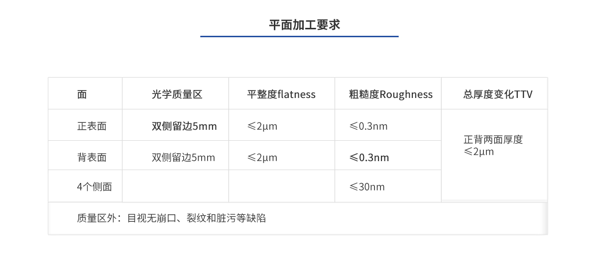 ag尊龙凯时集团·(中国)人生就是搏官网