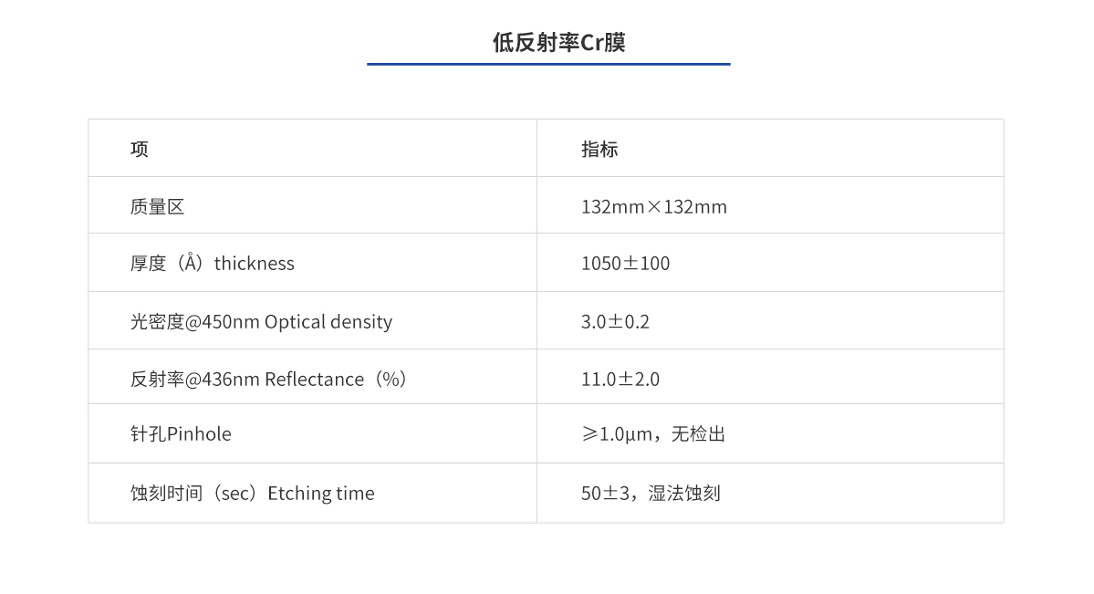 ag尊龙凯时集团·(中国)人生就是搏官网