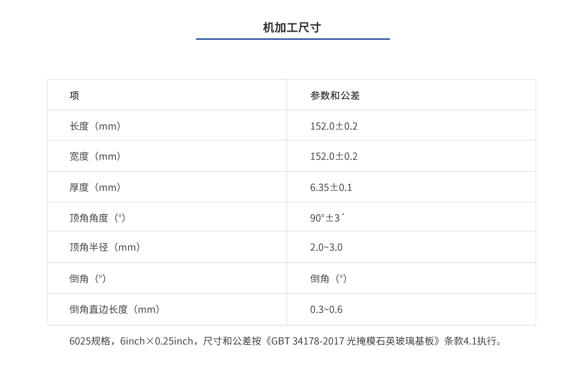 ag尊龙凯时集团·(中国)人生就是搏官网