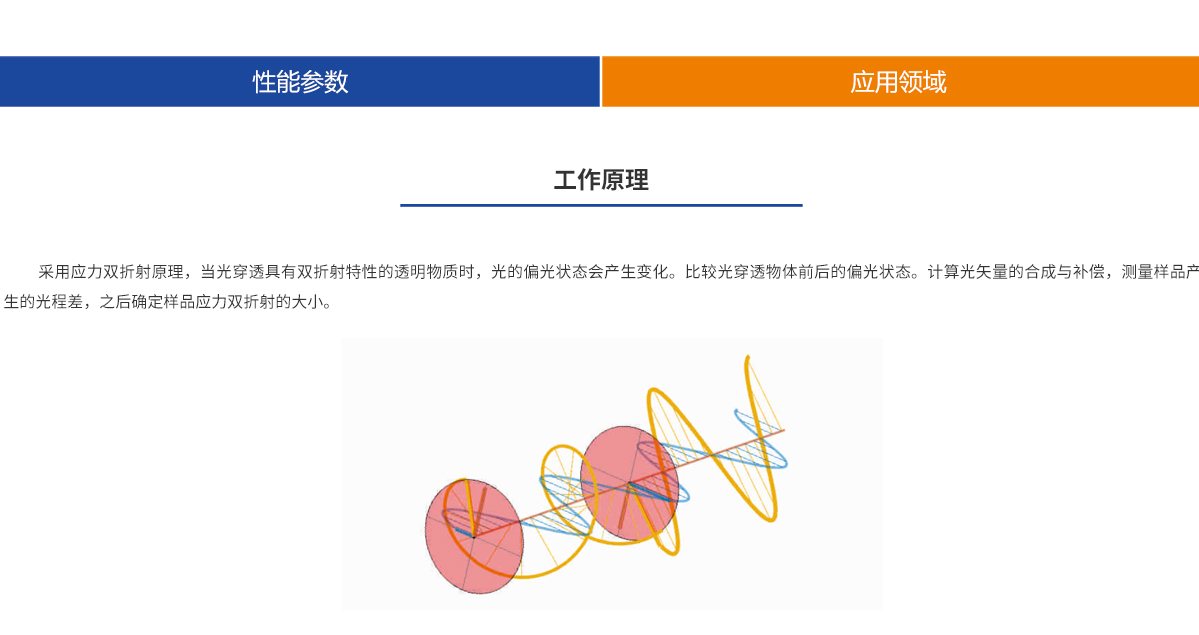 ag尊龙凯时集团·(中国)人生就是搏官网