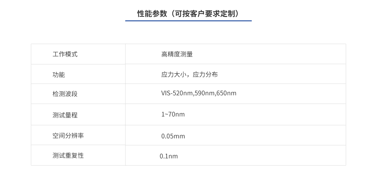 ag尊龙凯时集团·(中国)人生就是搏官网