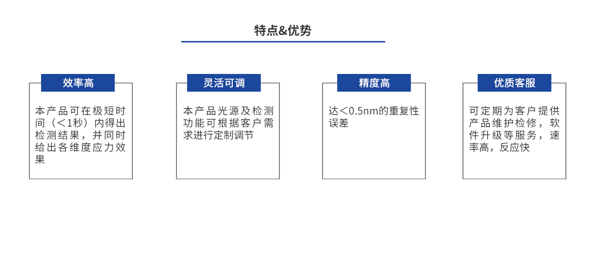 ag尊龙凯时集团·(中国)人生就是搏官网